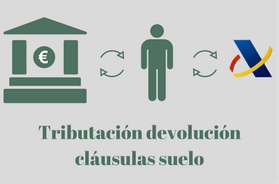 tributación cláusulas suelo